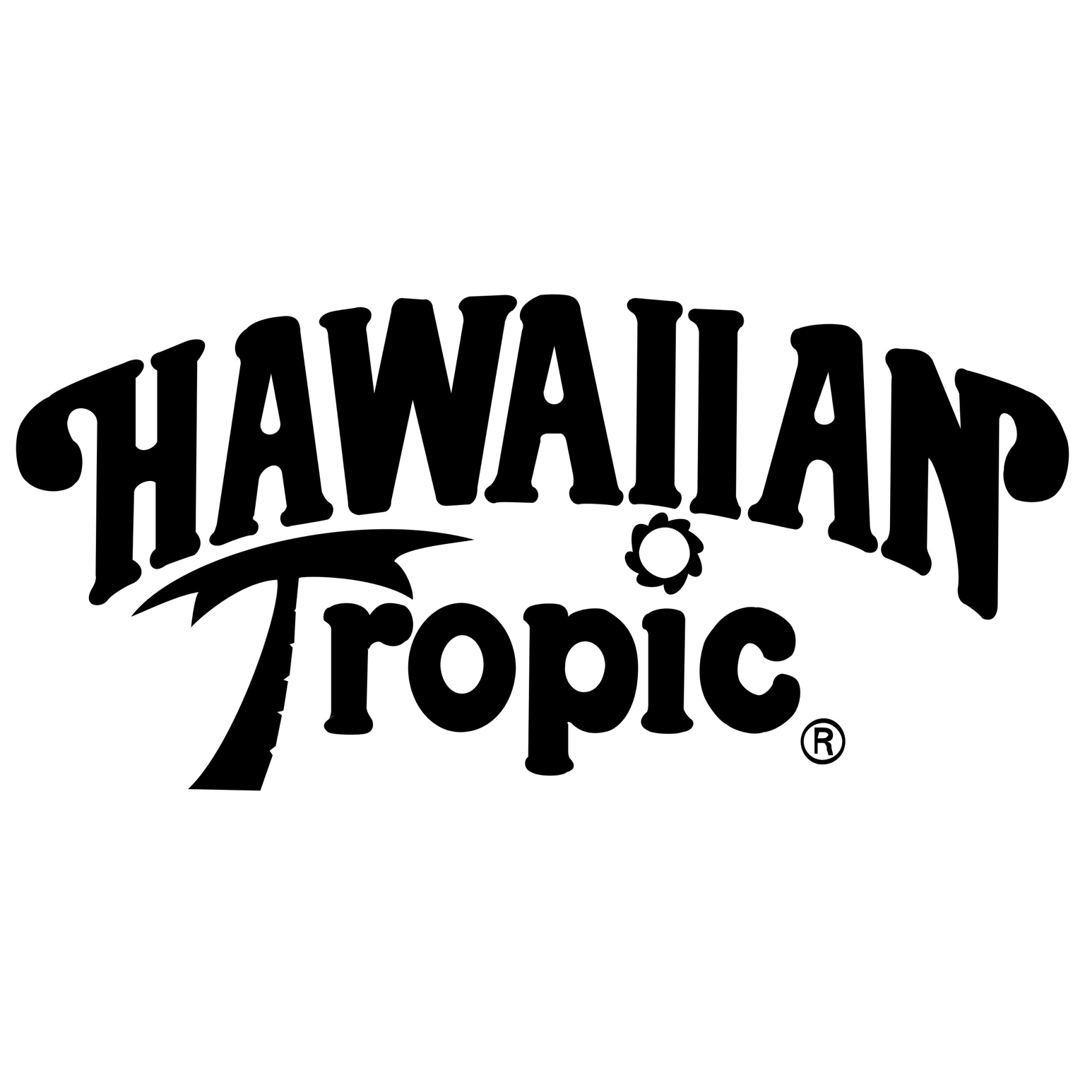 Hawaiian Tropic - Premium Sun Care Products