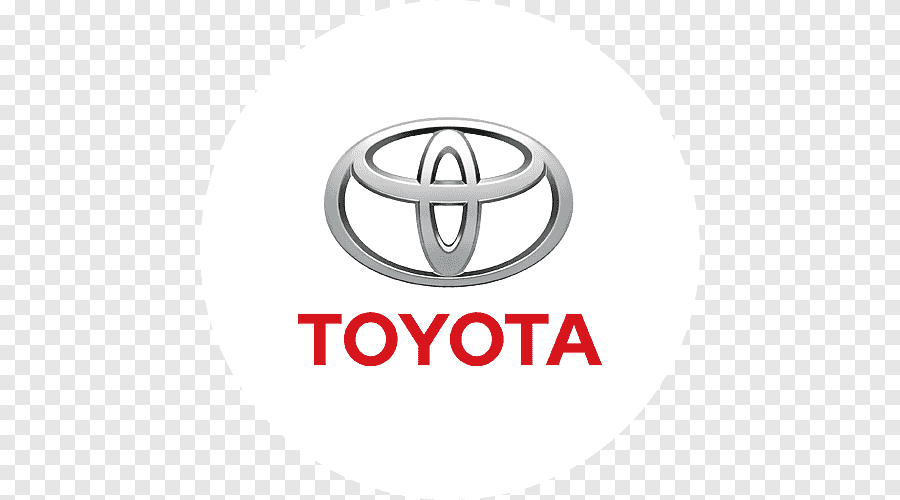 Toyota - Leading Automotive Manufacturer